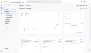 Google Analytics 4 Acquisition Overview Report