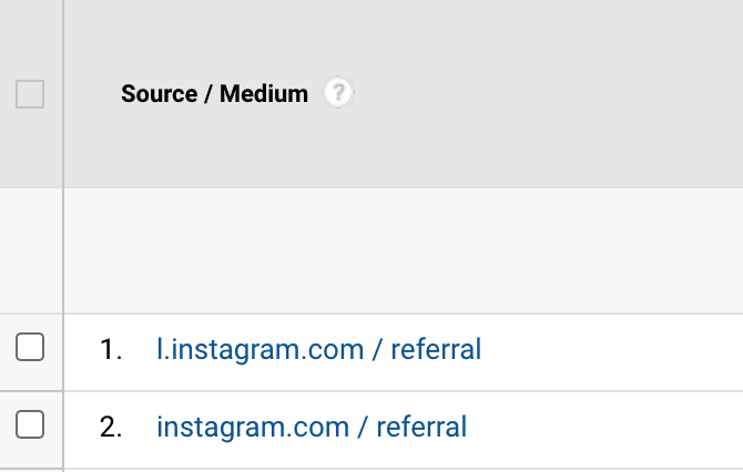 Instagram Campaign Source Multiples